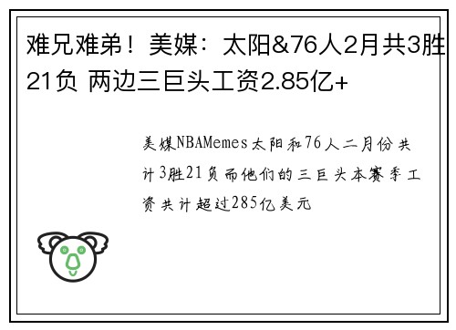 难兄难弟！美媒：太阳&76人2月共3胜21负 两边三巨头工资2.85亿+